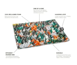 Nemo Chipper Reclaimed Closed-Cell Foam Seat - Multi -Camping Series Store 81166032881 chipper foam seat multi bc 10197.1626203023