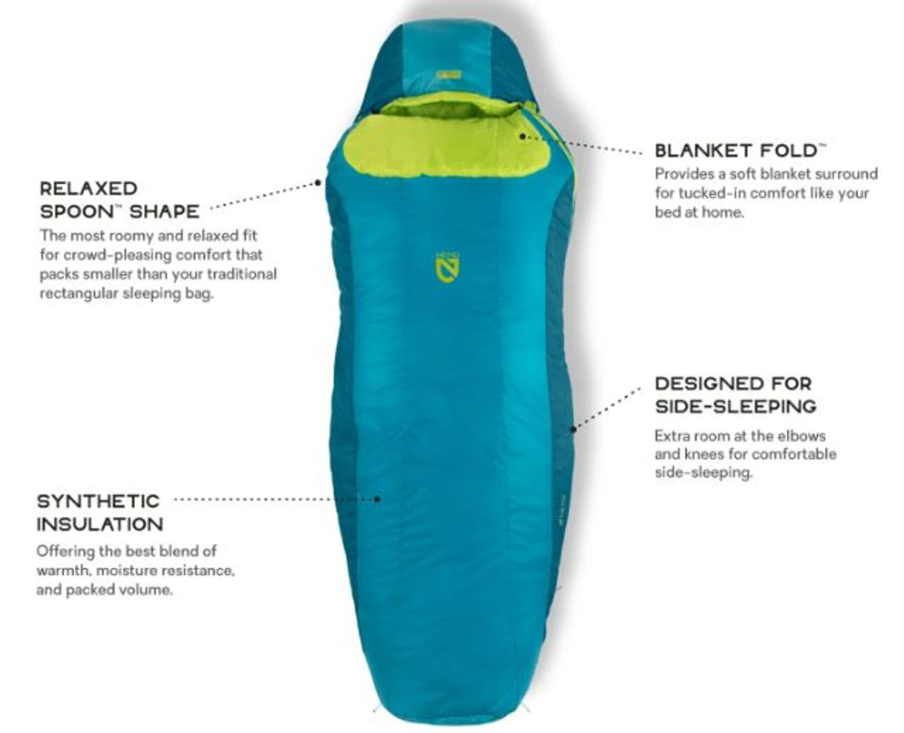 Nemo Men's Tempo Synthetic Sleeping Bag - (20 Degrees - Long) - Spring Bud/Mayan Blue 2 Nemo Men's Tempo Synthetic Sleeping Bag - (20 Degrees - Long) - Spring Bud/Mayan Blue - Image 2