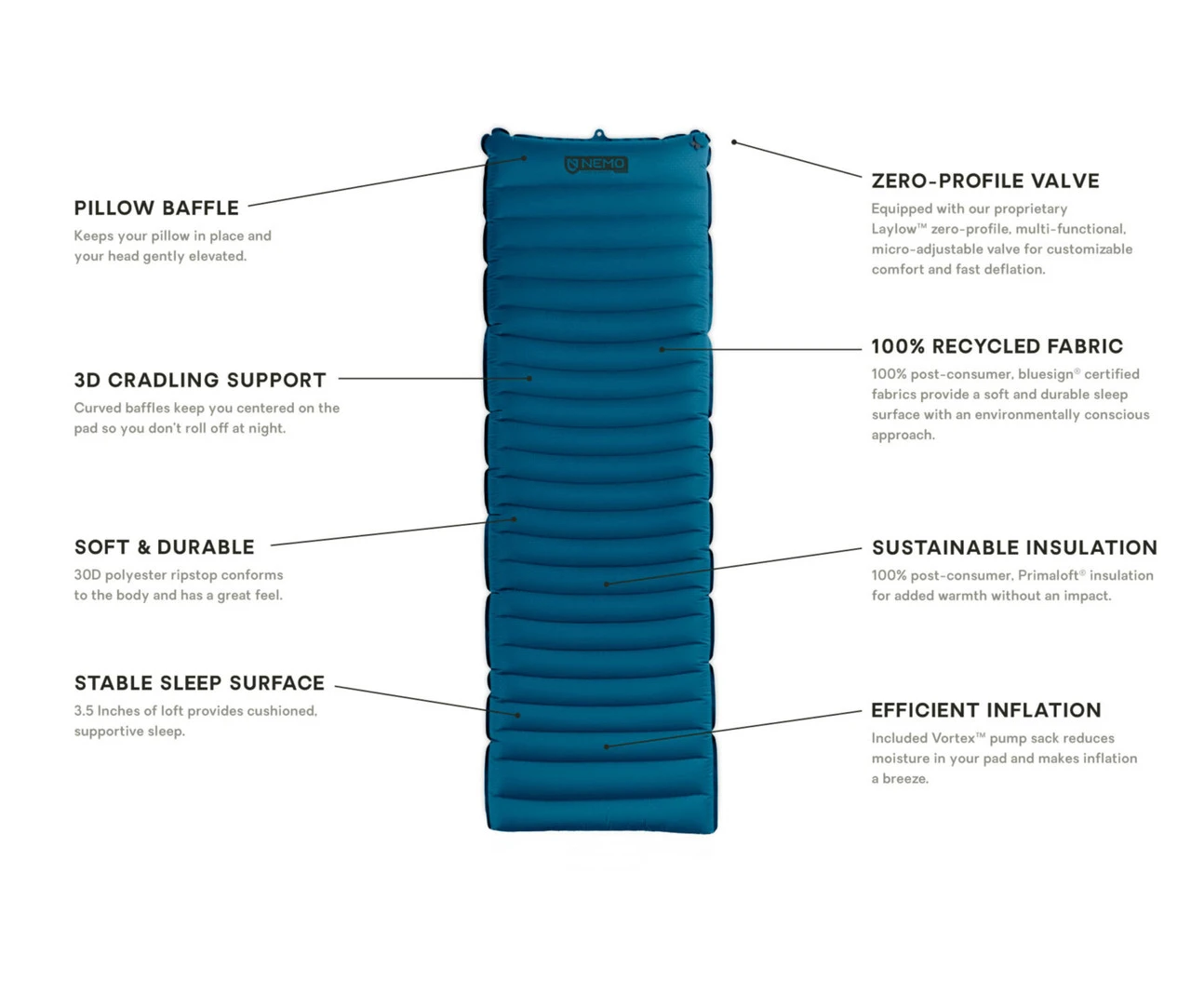 Nemo Quasar 3D Insulated Sleeping Pad Regular - Bluebird 2 Nemo Quasar 3D Insulated Sleeping Pad Regular - Bluebird - Image 2