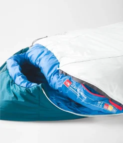 The North Face Cat's Meow Sleeping Bag - Banff Blue/Tin Grey 7 The North Face Cat's Meow Sleeping Bag - Banff Blue/Tin Grey -Camping Series Store NF0A52DZ 4K7 C 27072.1664394877